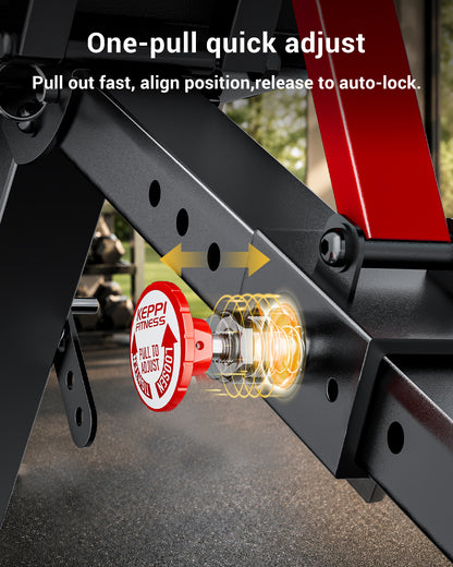 Keppi Adjustable Weight Bench 500