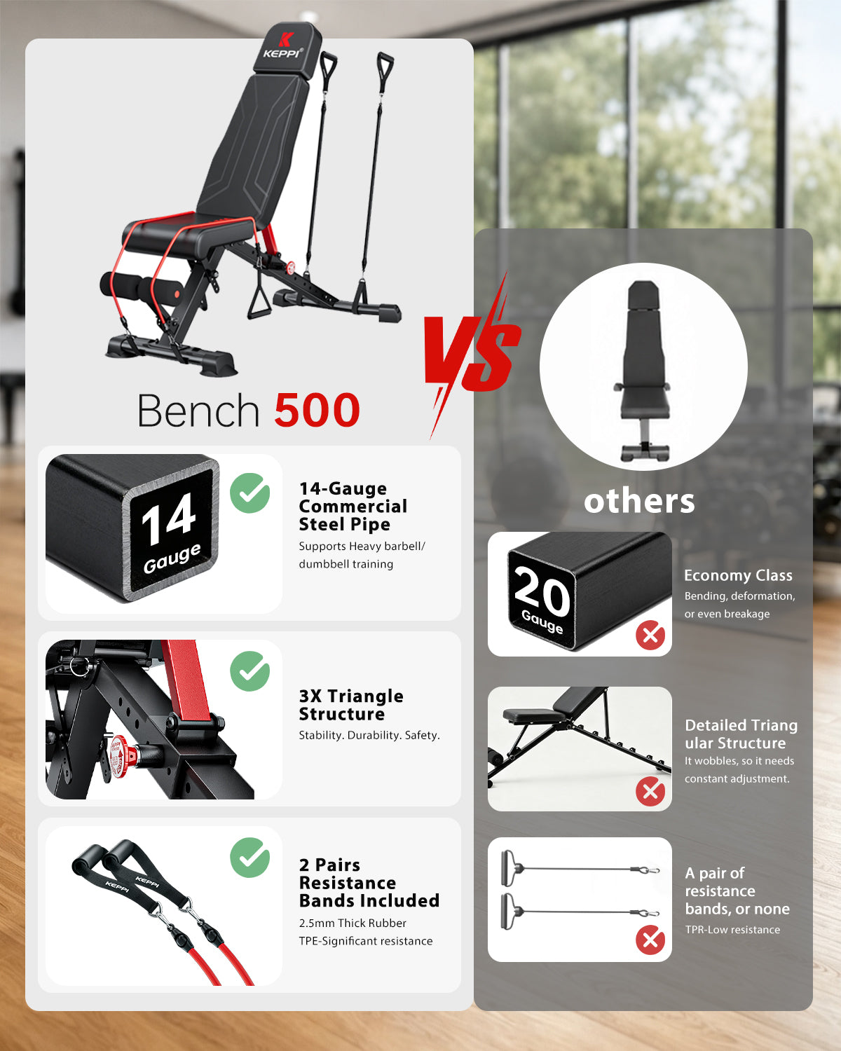 Keppi Adjustable Weight Bench 500