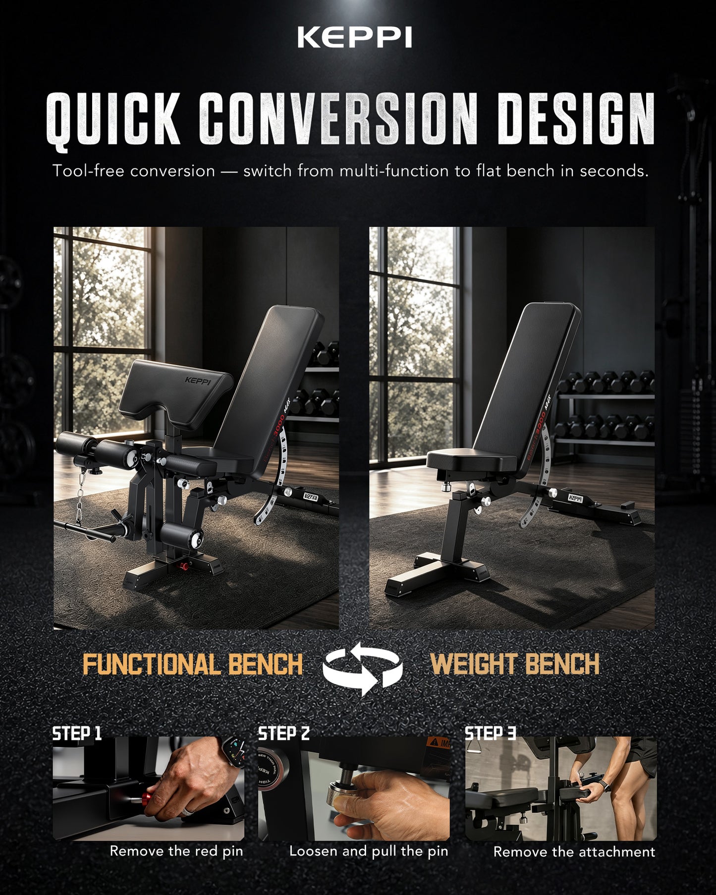 Keppi Adjustable Weight Bench 3000