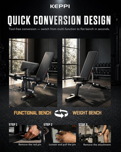 Keppi Adjustable Weight Bench 3000