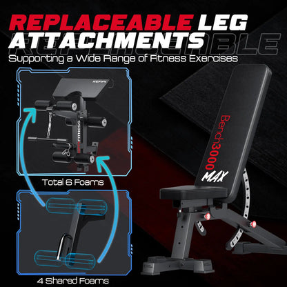 Keppi 3000 max adjustable weight bench with replaceable leg attachments