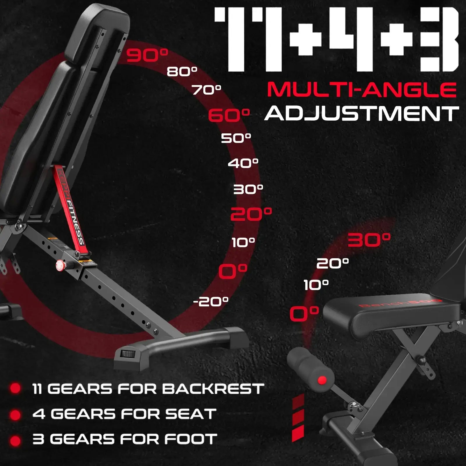 Keppi adjustable weight bench multi angle adjustment