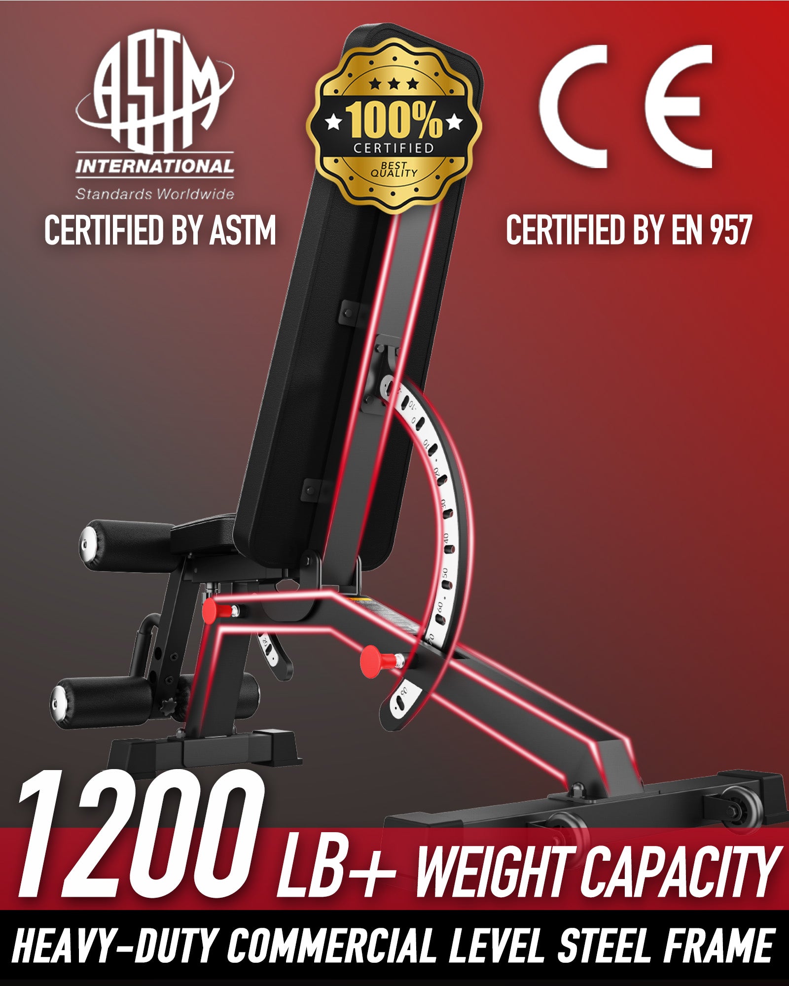 Keppi Weight Bench 1000 Pro - 2023 Version